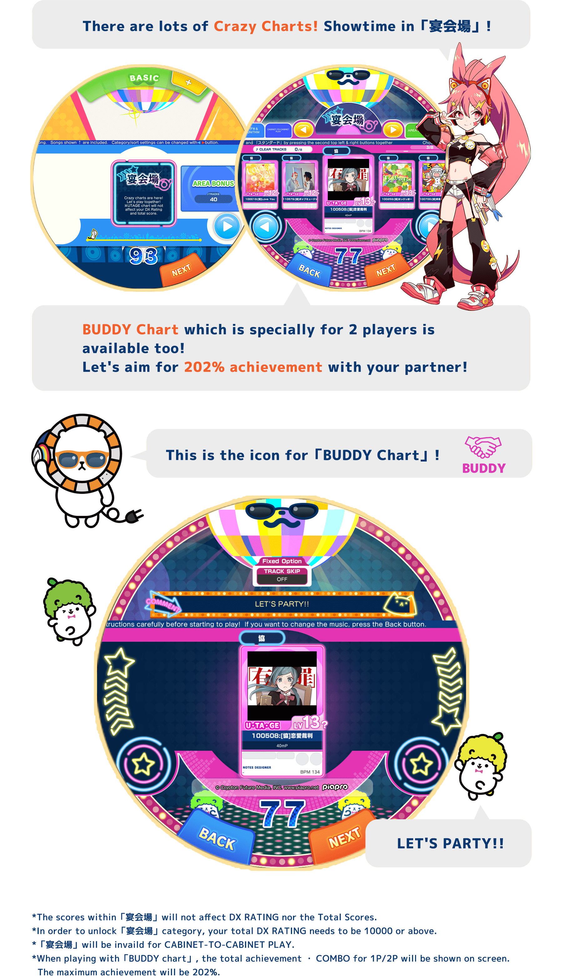 There are lots of Crazy Charts! Showtime in「宴会場」!
          BUDDY Chart which is specially for 2 players is available too! Let's aim for 202% achievement with your partner!
          This is the icon for「BUDDY Chart」!
          LET'S PARTY!!
          *The scores within「宴会場」will not affect DX RATING nor the Total Scores.
          *In order to unlock「宴会場」category, your total DX RATING needs to be 10000 or above.
          *「宴会場」will be invaild for CABINET-TO-CABINET PLAY.
          *When playing with「BUDDY chart」, the total achievement ・COMBO for 1P/2P will be shown on screen. The maximum achievement will be 202%.