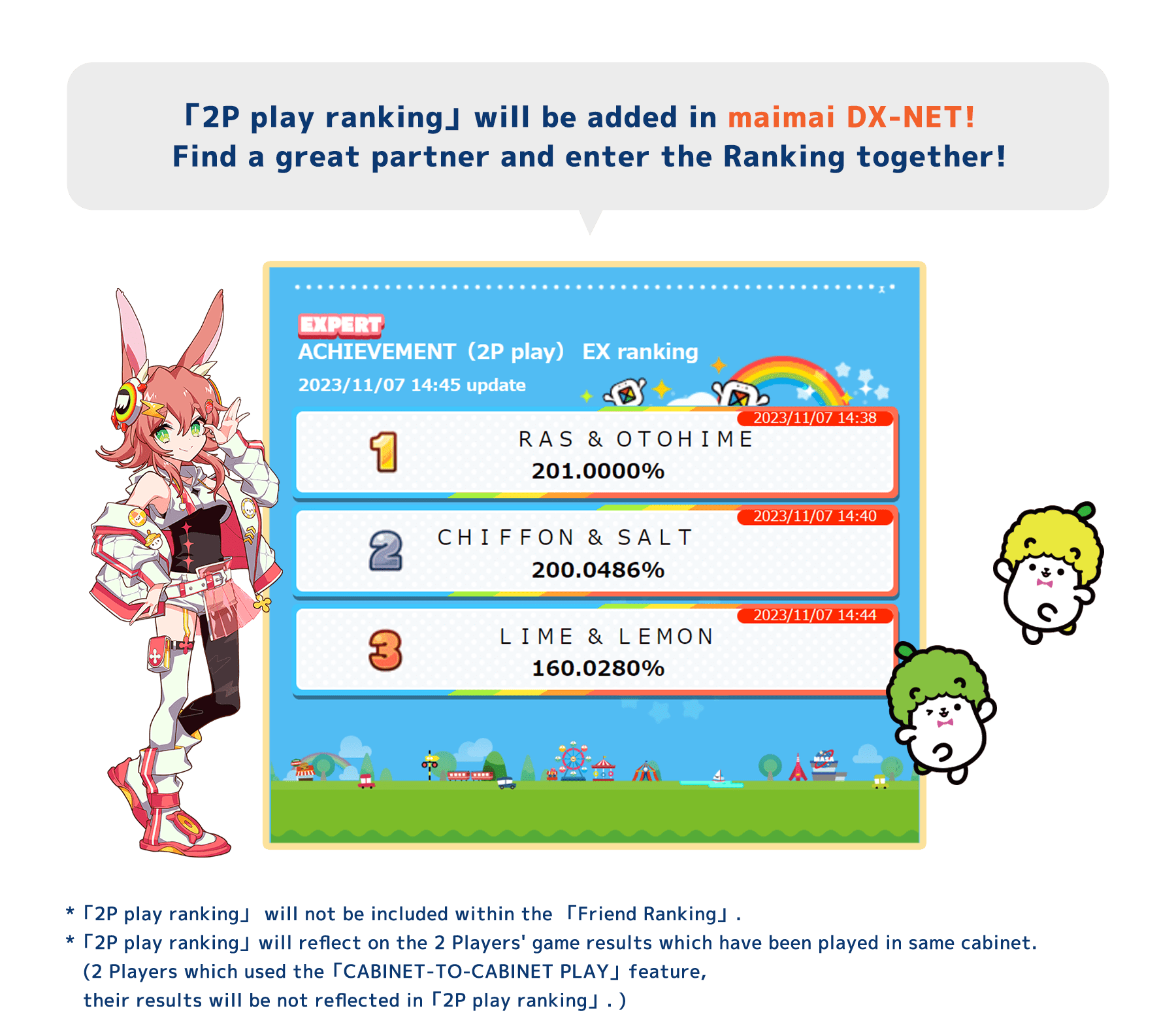 「2P play ranking」will be added in maimai DX-NET!
          Find a great partner and enter the Ranking together!
          *「2P play ranking」 will not be included within the 「Friend Ranking」.
          *「2P play ranking」will reflect on the 2 Players' game results which have been played in same cabinet.(2 Players which used the「CABINET-TO-CABINET PLAY」feature, their results will be not reflected in「2P play ranking」.)